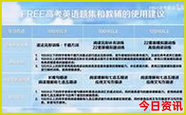 全国夏天哪里最凉快